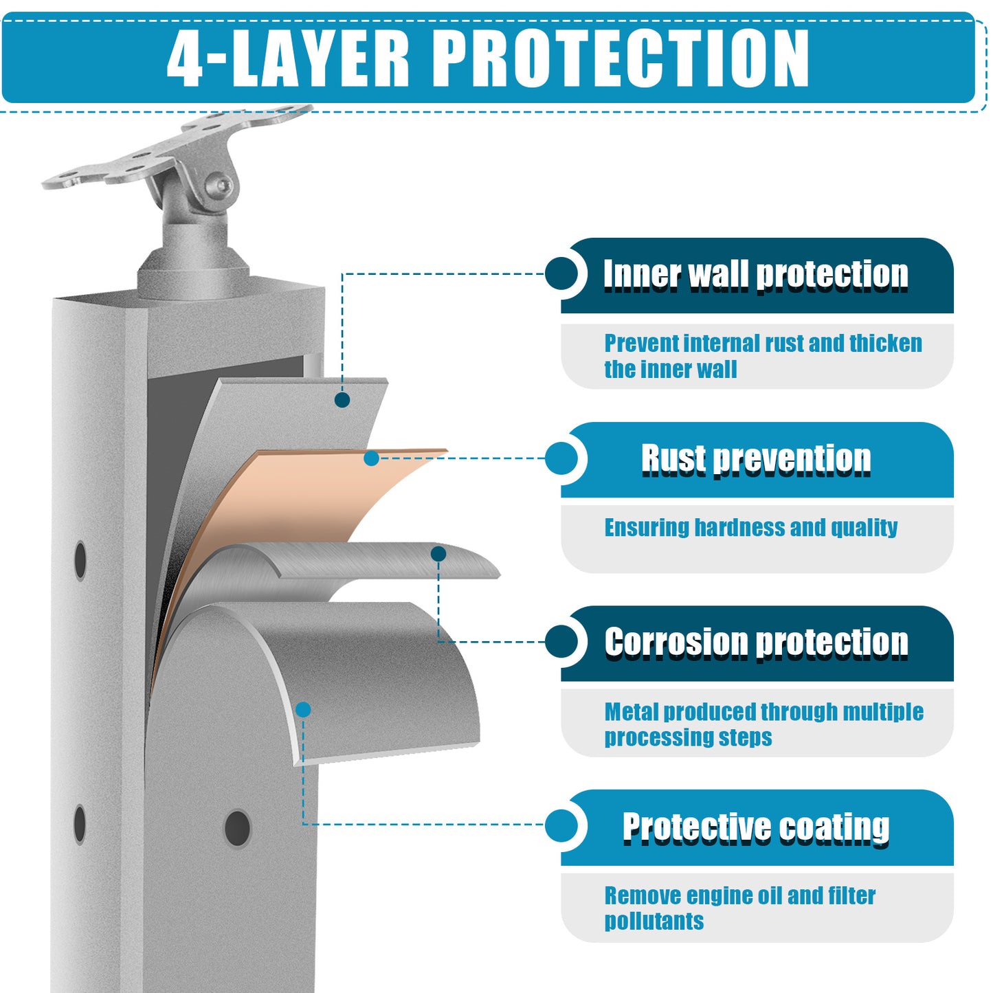 Fascia Mount Cable Railing Post Stainless Steel Brush Finishing-FP01