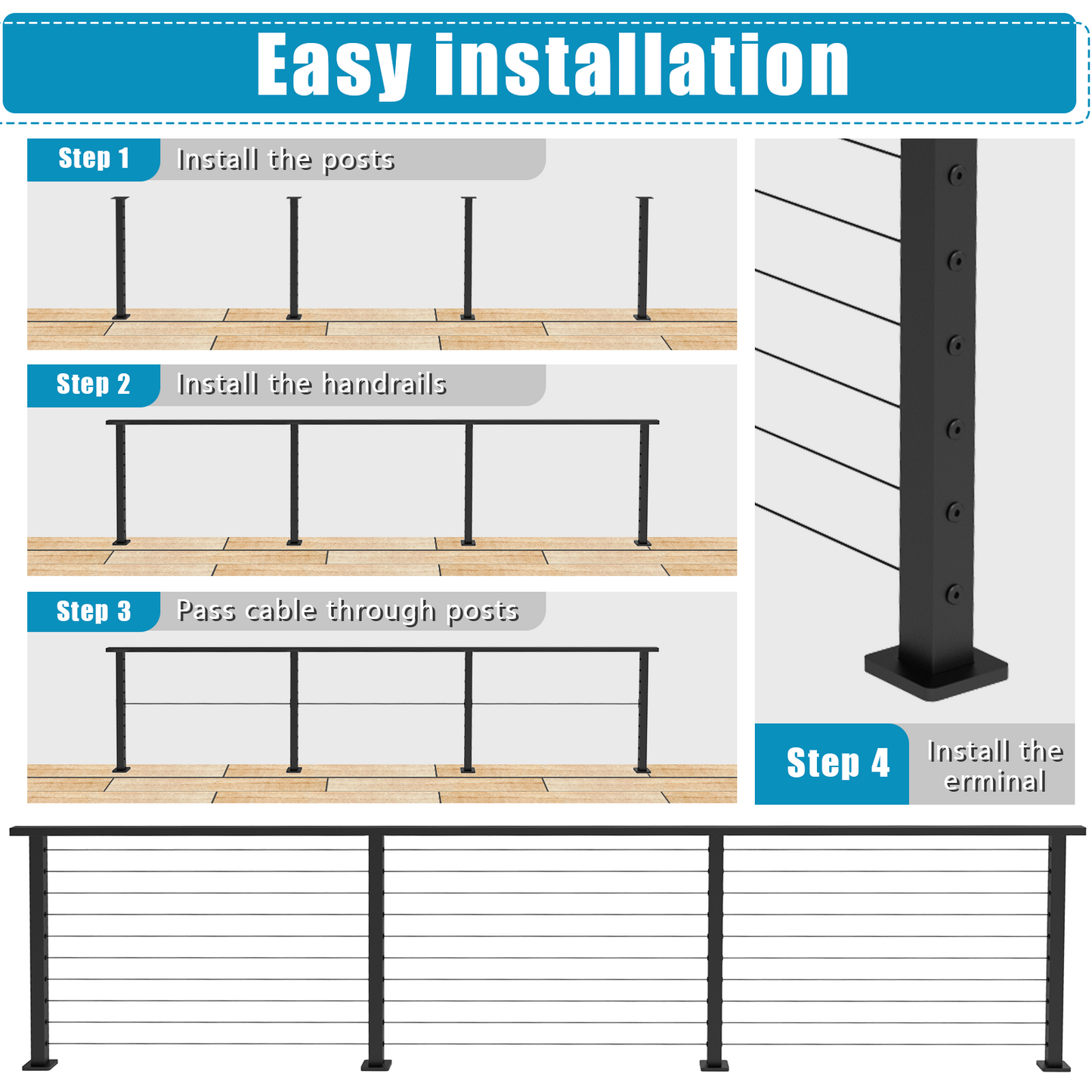 Express Stainless Steel Corner Railing Kit