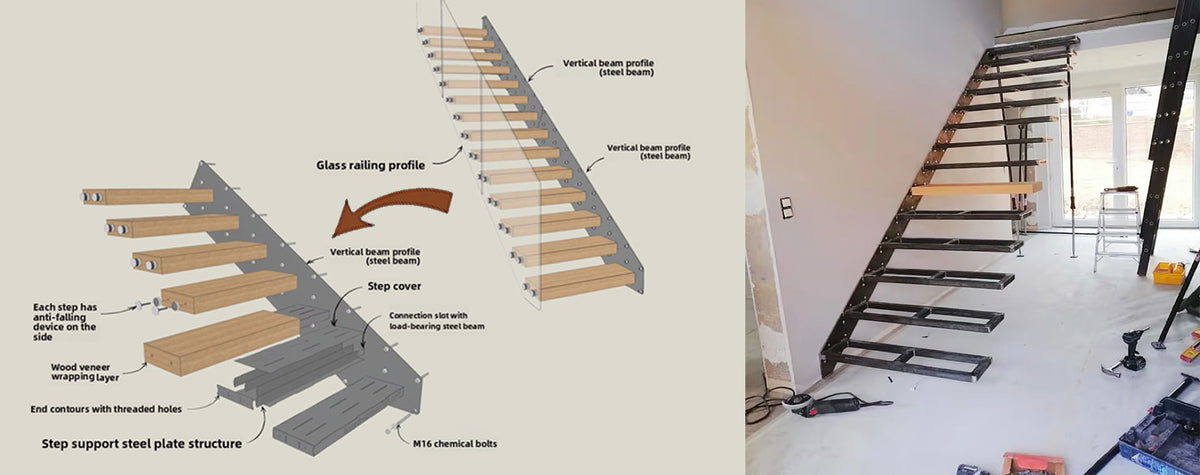 Concept diagram and installation photo showing concealed steel support for cantilever floating stair treads.